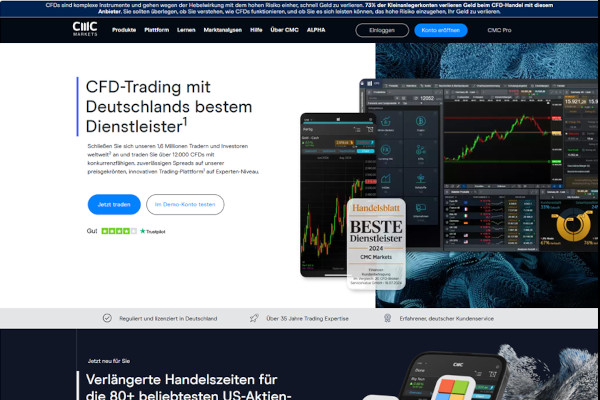 CMC Markets Germany GmbH